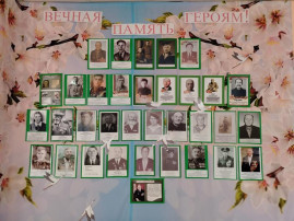 Акция "Стена памяти" Акция "Стена памяти".